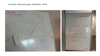 Formation : Gérez vos projets, 15/03/2016 - 15h53
 
