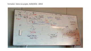 Formation : Gérez vos projets, 15/03/2016 - 10h53
 