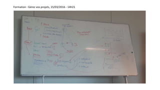 Formation : Gérez vos projets, 15/03/2016 - 14h21
 