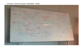 Formation : Gérez vos projets, 15/03/2016 - 14h40
 