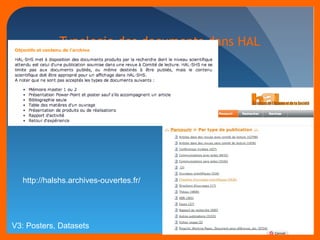 Typologie des documents dans HAL 
http://halshs.archives-ouvertes.fr/ 
V3: Posters, Datasets 
 