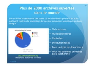 Les archives ouvertes sont des bases où les chercheurs peuvent, en auto-archivant, 
mettre à la disposition de tous leur production scientifique, en texte 
 Thématiques 
 Pluridisciplinaires 
 Centrales 
 Institutionnelles 
 Pour un type de documents 
 Pour les données primaires 
de la Recherche 
intégral 
25/09/14 
12 
http://www.opendoar.org 
Répertoire d’archives ouvertes 
 