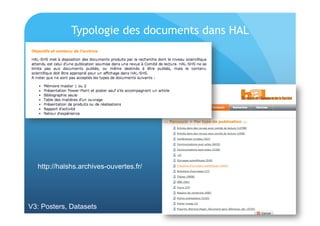Typologie des documents dans HAL 
http://halshs.archives-ouvertes.fr/ 
V3: Posters, Datasets 
 