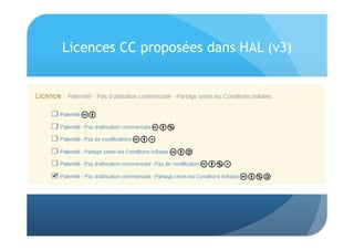 Licences CC proposées dans HAL (v3) 
 