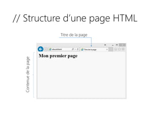 // Structure d’une page HTML
Titre de la page
Contenuedelapage
 
