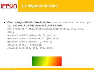 Ippon Technologies © 2014
● Créer un dégradé linéaire avec la fonction createLinearGradient(xA, yA,
xB, yB) avec A point de départ et B point d’arrivée
var gradient = ctx.createLinearGradient(100, 200, 400,
300);
gradient.addColorStop(0, 'green');
gradient.addColorStop(0.5, 'yellow');
gradient.addColorStop(1, 'red');
ctx.fillStyle = gradient;
ctx.fillRect(100, 200, 300, 100);
Le dégradé linéaire
 