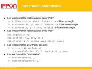 Ippon Technologies © 2014
Les tracés complexes
● Les fonctionnalités rectangulaires sans “Path”
○ fillRect(x, y, width, height) : remplit un rectangle
○ strokeRect(x, y, width, height) : entoure un rectangle
○ clearRect(x, y, width, height) : efface un rectangle
● Les fonctionnalités rectangulaires avec “Path”
ctx.beginPath();
ctx.rect(50, 50, 100, 50);
ctx.stroke(); // marche avec fill() aussi
● Les fonctionnalités pour tracer des arcs
○ arc(...) et arcTo(...)
ctx.arc(300, 70, 35, 0, Math.PI*2, true);
● Les fonctionnalités “vectorielles”
○ bezierCurveTo(...)
○ quadraticCurveTo(...)
 