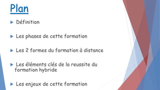 Plan
 Définition
 Les phases de cette formation
 Les 2 formes du formation à distance
 Les éléments clés de la reussite du
formation hybride
 Les enjeux de cette formation
 