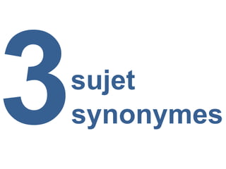 sujet 
synonymes 
 