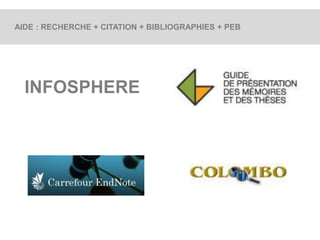 AIDE : RECHERCHE + CITATION + BIBLIOGRAPHIES + PEB 
INFOSPHERE 
 