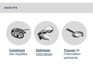 OBJECTIFS 
Trouver de 
l’information 
pertinente. 
Optimiser 
votre temps 
Construire 
des requêtes 
 