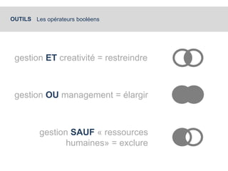 OUTILS Les opérateurs booléens 
gestion ET creativité = restreindre 
gestion OU management = élargir 
gestion SAUF « ressources 
humaines» = exclure 
 