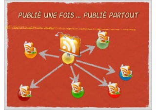 PUBLIÉ UNE FOIS ... PUBLIÉ PARTOUT
 
