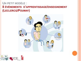 Sur base de quel(s) critère(s) sélectionnez-vous ces ressources ?