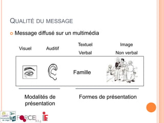 Un exemplehttp://www.elearning.ulg.ac.be/captivate/random_quizz/random_quizz.htm