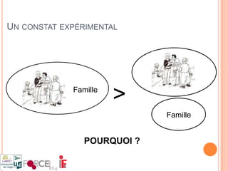 Ne pas limiter son feedback aux seuls réponses erronées. 