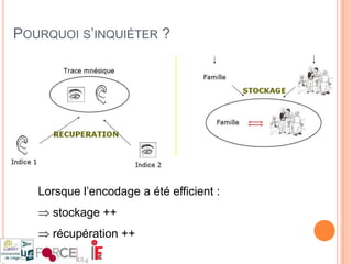 Délivrer des feedbacks composés d’informations de haute qualité.