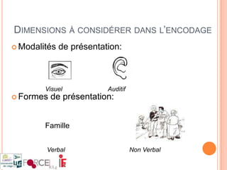 Encourager la motivation et l’estime de soi