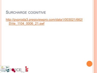 Cours de remise à niveau pour l’accord du participe passé (Bac 1). Identification des difficultés personnelles et adaptation du parcours en fonction des traces.Apprentissage de la création d’un portail internet. Travail du support visuel pour les présentations orales.Visualisation de film pour les cours de langues, d’histoire, de géo, sciences, … Diapositives de support