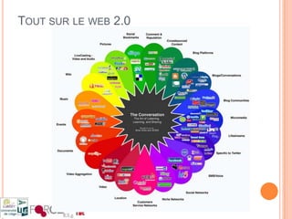 Surcharge cognitivehttp://pvprosla3.pressviewpro.com/data1/003021/662/SVie_1104_0006_21.swf
