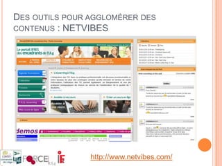 Lev Vygotsky et la Z.P.D.ZONE PROXIMALE DE DEVELOPPEMENTZone des compétences acquisesZone hors registre des possibilités