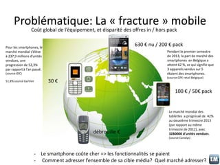 Problématique: La « fracture » mobile
630 € nu / 200 € pack
100 € / 50€ pack
30 €
- Le smartphone coûte cher => les foncti...