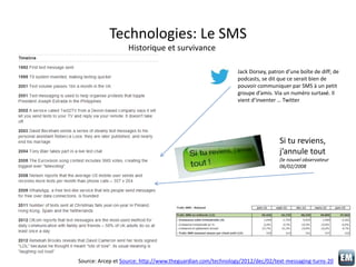 Technologies: Le SMS
Historique et survivance
Source: Arcep et Source: http://www.theguardian.com/technology/2012/dec/02/t...