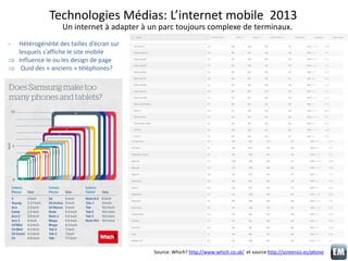 Technologies Médias: L’internet mobile 2013
Un internet à adapter à un parc toujours complexe de terminaux.
Source: Which?...