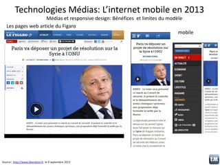 Technologies Médias: L’internet mobile en 2013
Médias et responsive design: Bénéfices et limites du modèle
Source:: http:/...