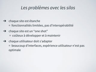 Introduction aux protocoles IIIF. Formation Enssib 23.01.2019 (Régis Robineau) Slide 22