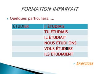  Quelques particuliers…..
 Exercices
ÉTUDIER J’ÉTUDIAIS
TU ÉTUDIAIS
IL ÉTUDIAIT
NOUS ÉTUDIIONS
VOUS ÉTUDIIEZ
ILS ÉTUDIAIENT
 