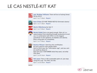 LE CAS NESTLÉ-KIT KAT
 
