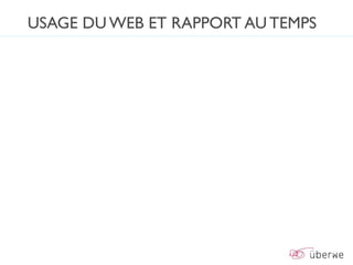 USAGE DU WEB ET RAPPORT AU TEMPS
 