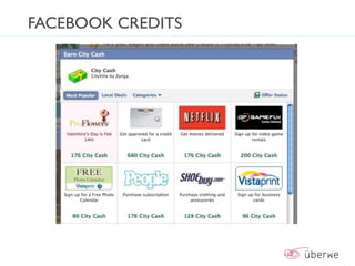 FACEBOOK CREDITS
 