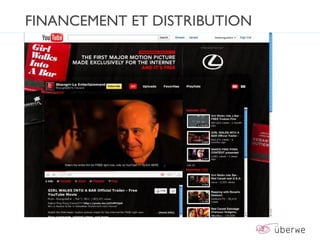 FINANCEMENT ET DISTRIBUTION
 