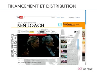 FINANCEMENT ET DISTRIBUTION
 
