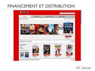 FINANCEMENT ET DISTRIBUTION
 