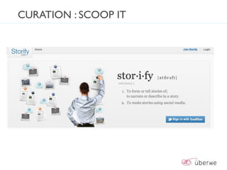 CURATION : SCOOP IT
 
