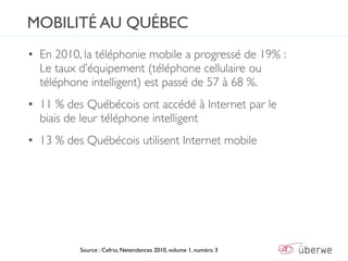 MOBILITÉ AU QUÉBEC
• En 2010, la téléphonie mobile a progressé de 19% :
  Le taux d’équipement (téléphone cellulaire ou
  téléphone intelligent) est passé de 57 à 68 %.
• 11 % des Québécois ont accédé à Internet par le
  biais de leur téléphone intelligent
• 13 % des Québécois utilisent Internet mobile




          Source : Cefrio, Netendances 2010, volume 1, numéro 3
 