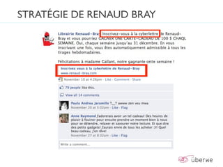 STRATÉGIE DE RENAUD BRAY
 