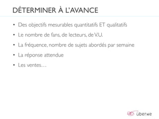 DÉTERMINER À L’AVANCE
• Des objectifs mesurables quantitatifs ET qualitatifs
• Le nombre de fans, de lecteurs, de V.U.
• La fréquence, nombre de sujets abordés par semaine
• La réponse attendue
• Les ventes…
 