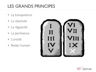 LES GRANDS PRINCIPES
• La transparence
• La réactivité
• La régularité
• La pertinence
• L’unicité
• Rester humain
 