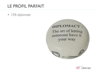 LE PROFIL PARFAIT
• 15% diplomate
 