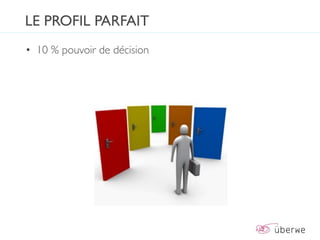 LE PROFIL PARFAIT
• 10 % pouvoir de décision
 