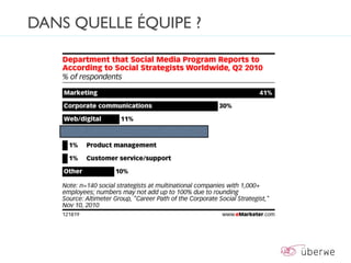 DANS QUELLE ÉQUIPE ?
 