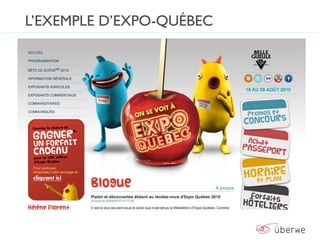 L’EXEMPLE D’EXPO-QUÉBEC
 