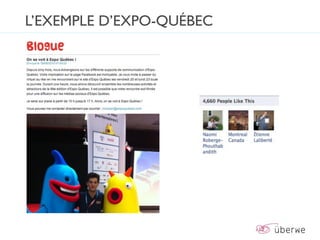 L’EXEMPLE D’EXPO-QUÉBEC
 