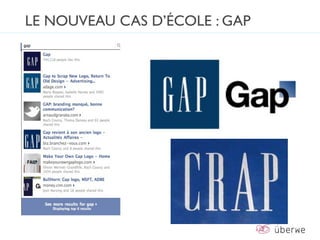 LE NOUVEAU CAS D’ÉCOLE : GAP
 