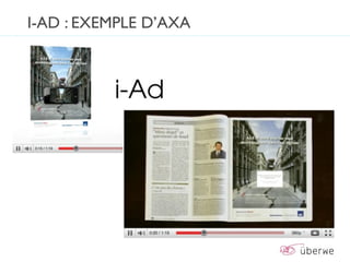 I-AD : EXEMPLE D’AXA
 