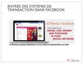 ENTRÉE DES SYSTÈMES DE
TRANSACTION DANS FACEBOOK
 